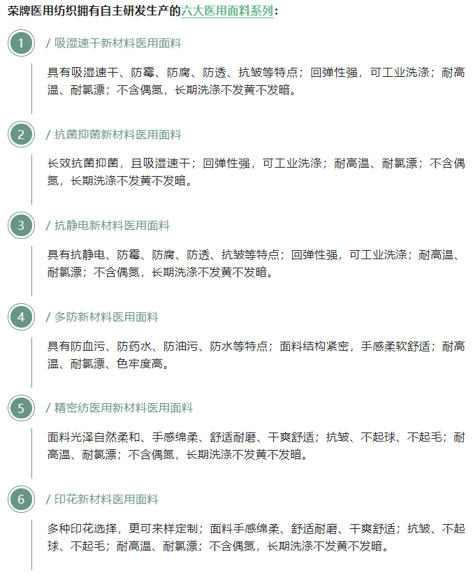 悟空体育医用纺织