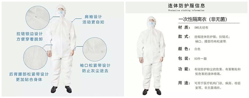 悟空体育医纺隔离衣